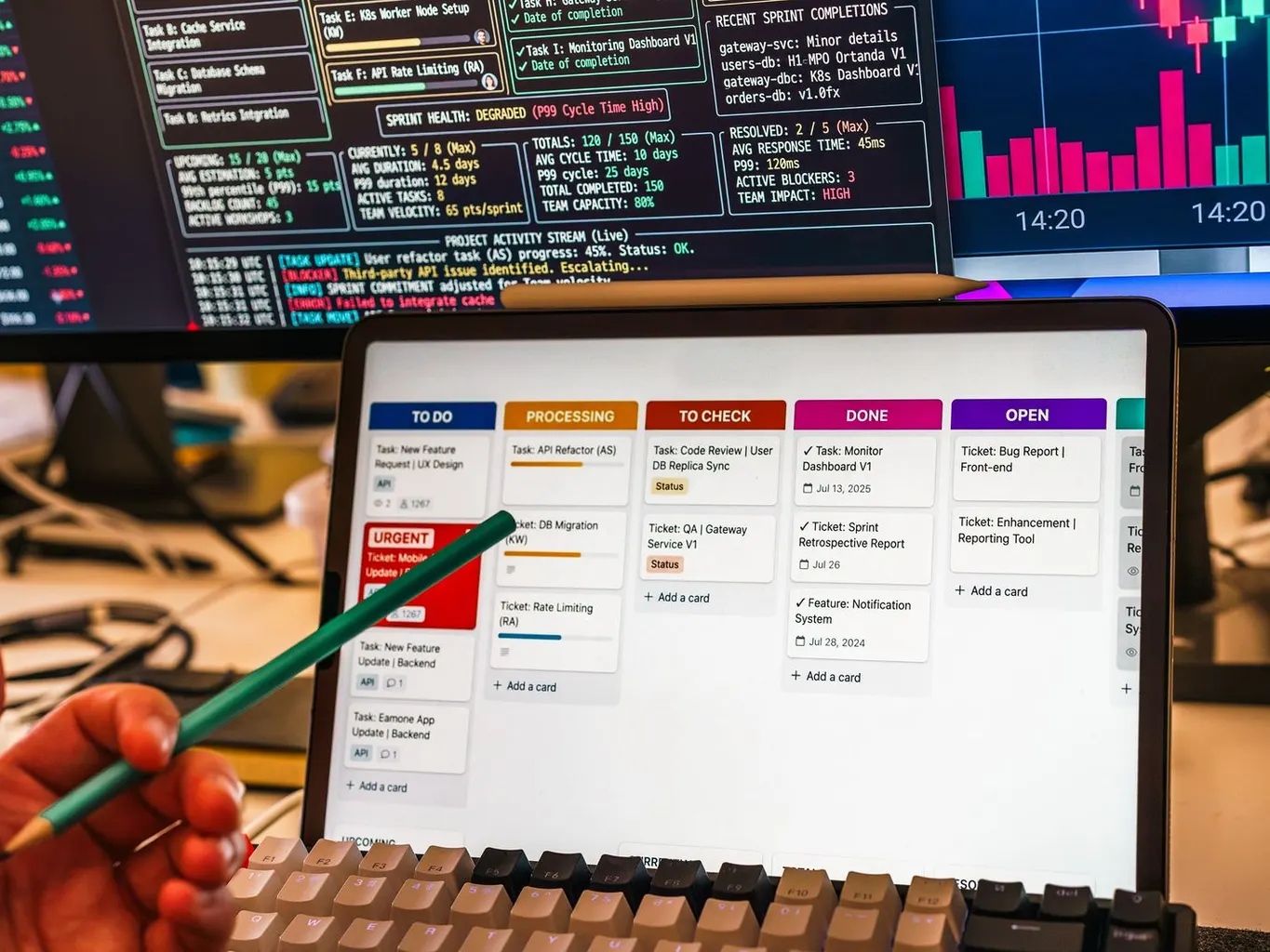A tablet showing a project management kanban board of task cards, monitors behind it